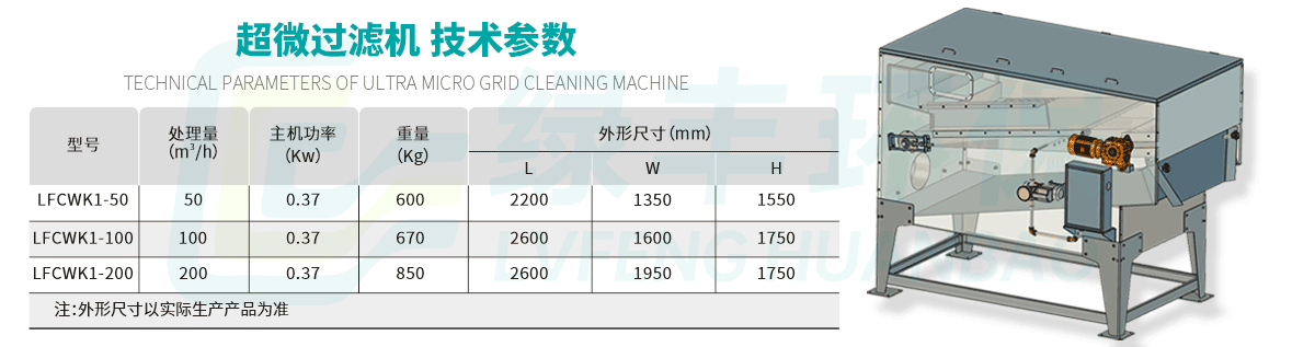 超微過濾機(jī)詳情頁_04